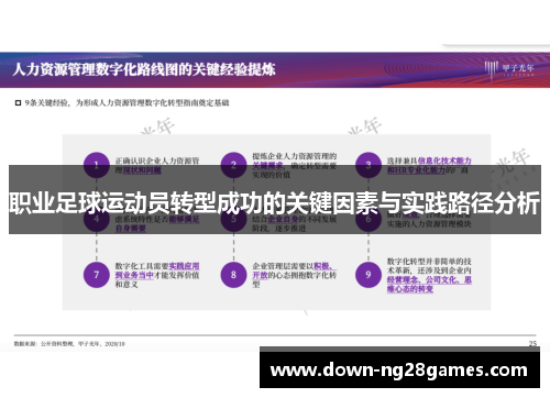 职业足球运动员转型成功的关键因素与实践路径分析 职业足球运动员转型成功的关键因素与实践路径分析