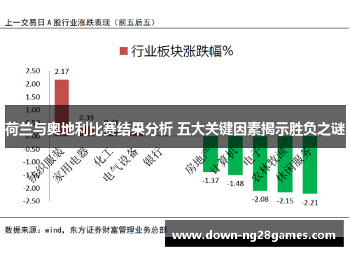 荷兰与奥地利比赛结果分析 五大关键因素揭示胜负之谜