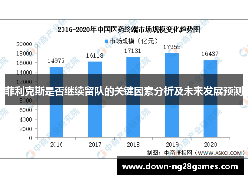 菲利克斯是否继续留队的关键因素分析及未来发展预测