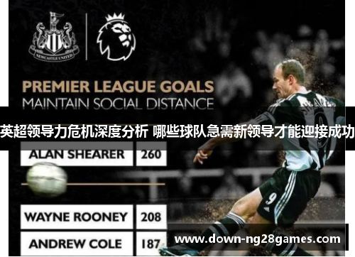 英超领导力危机深度分析 哪些球队急需新领导才能迎接成功