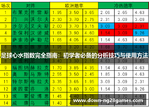 足球心水指数完全指南：初学者必备的分析技巧与使用方法