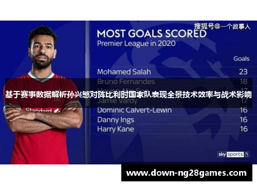 基于赛事数据解析孙兴慜对阵比利时国家队表现全景技术效率与战术影响 基于赛事数据解析孙兴慜对阵比利时国家队表现全景技术效率与战术影响