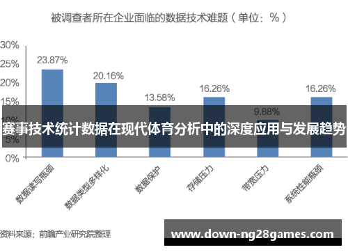 赛事技术统计数据在现代体育分析中的深度应用与发展趋势 赛事技术统计数据在现代体育分析中的深度应用与发展趋势