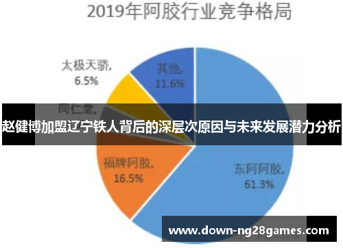 赵健博加盟辽宁铁人背后的深层次原因与未来发展潜力分析 赵健博加盟辽宁铁人背后的深层次原因与未来发展潜力分析
