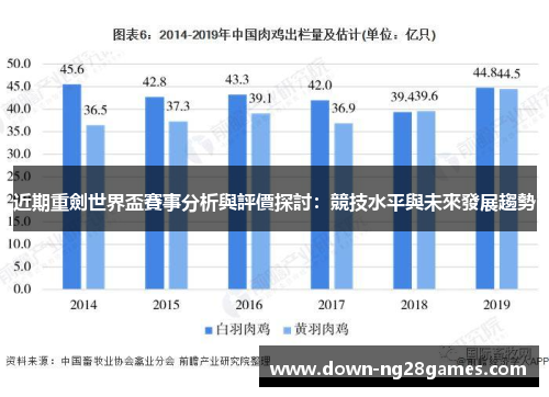 近期重劍世界盃賽事分析與評價探討：競技水平與未來發展趨勢