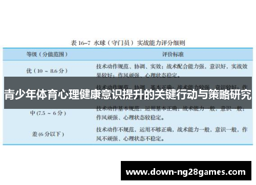 青少年体育心理健康意识提升的关键行动与策略研究